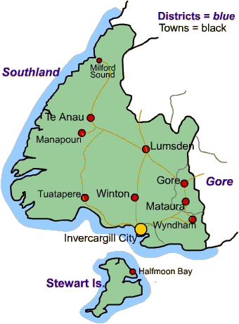 Southland